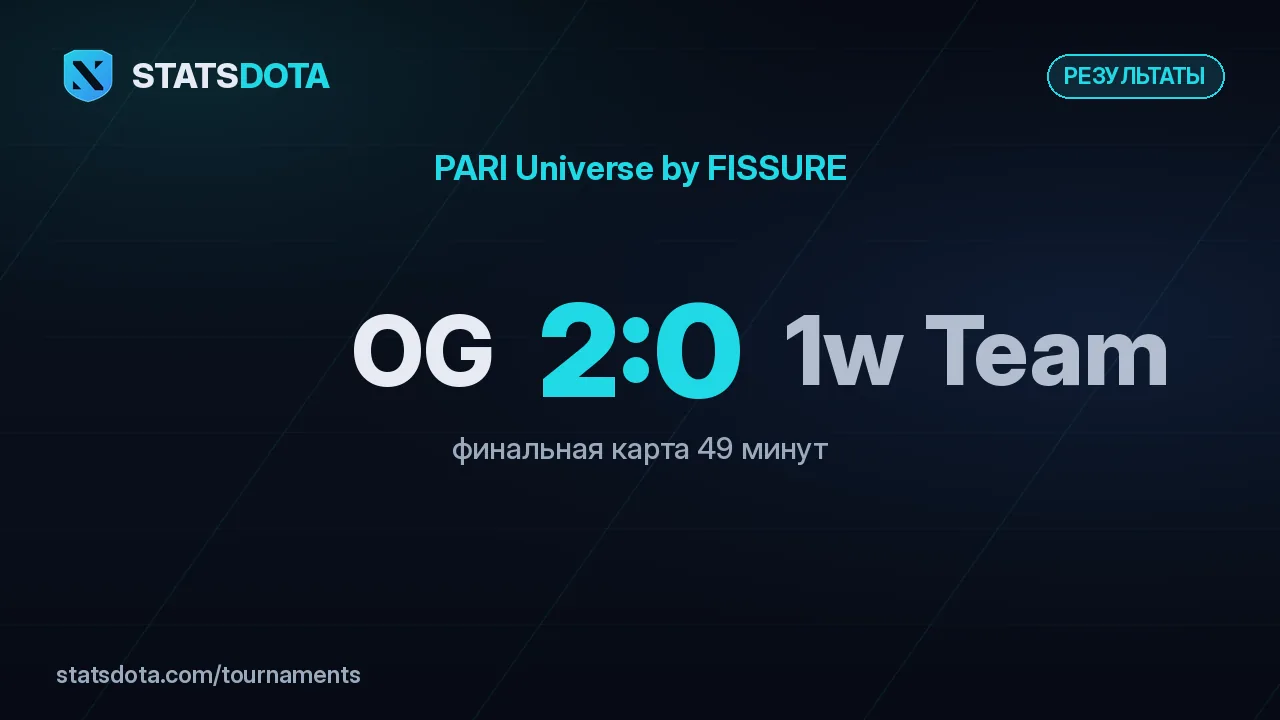 Обложка с результатом: OG — 1w Team 2:0