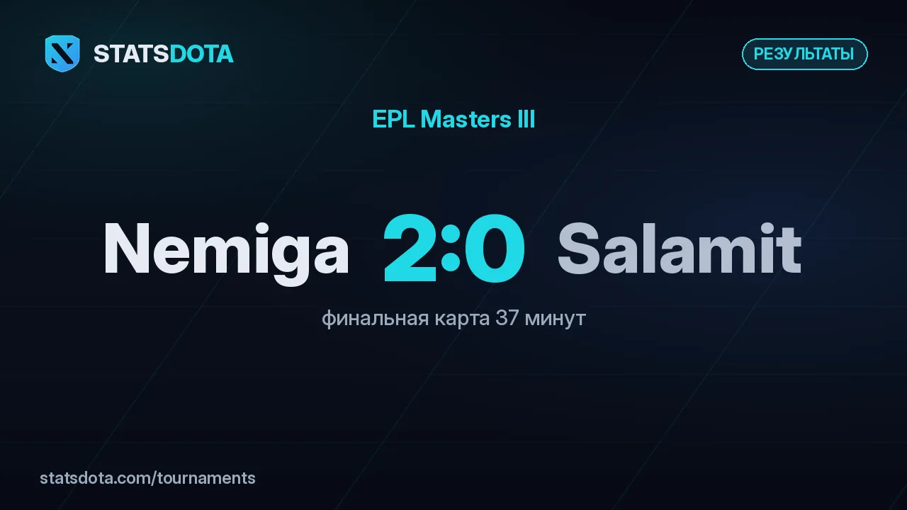 Обложка с результатом: Nemiga Gaming — Salamit 2:0