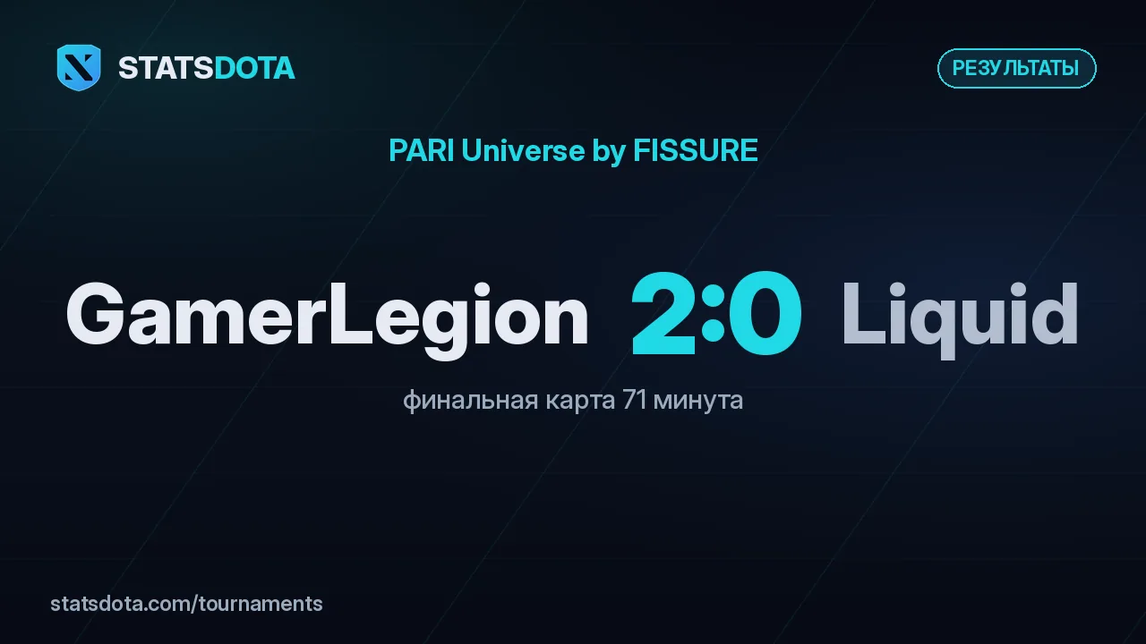 Обложка с результатом: GamerLegion — Team Liquid 2:0