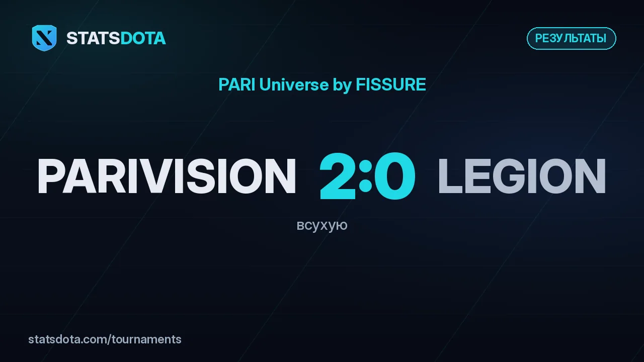 Обложка с результатом: PARIVISION — LEGION 2:0