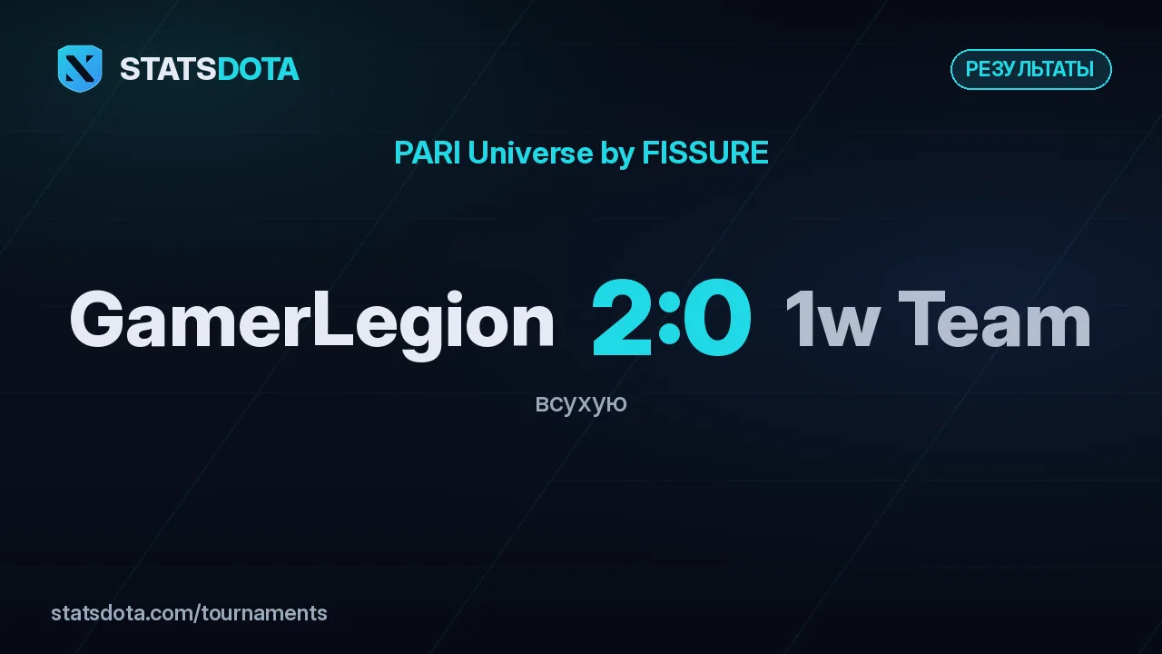 Обложка с результатом: GamerLegion — 1w Team 2:0
