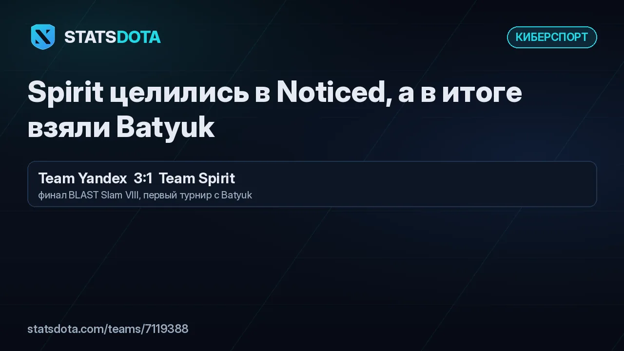 Обложка новости «Spirit целились в Noticed, а в итоге взяли Batyuk»